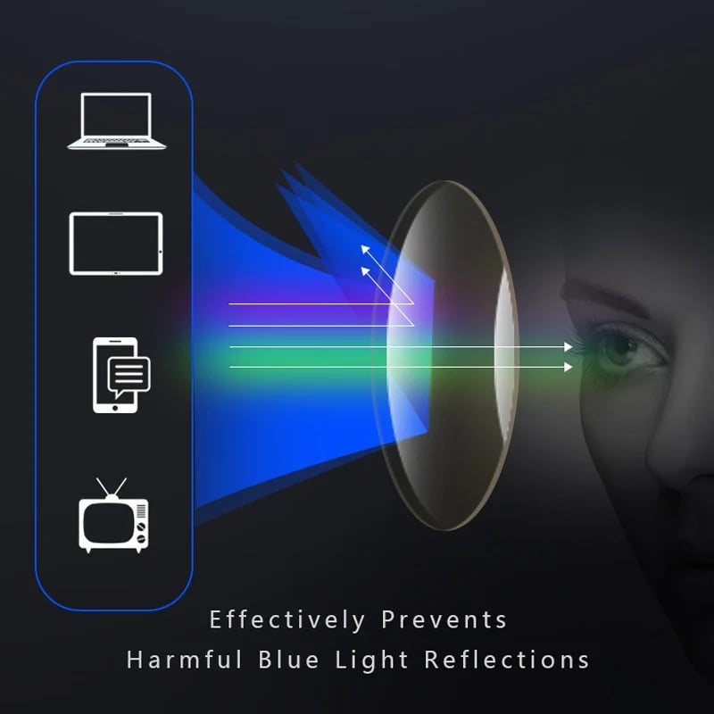 WOMEN'S DIAMOND RIMLESS ANTI-BLUE LIGHT PRESBYOPIA GLASSES