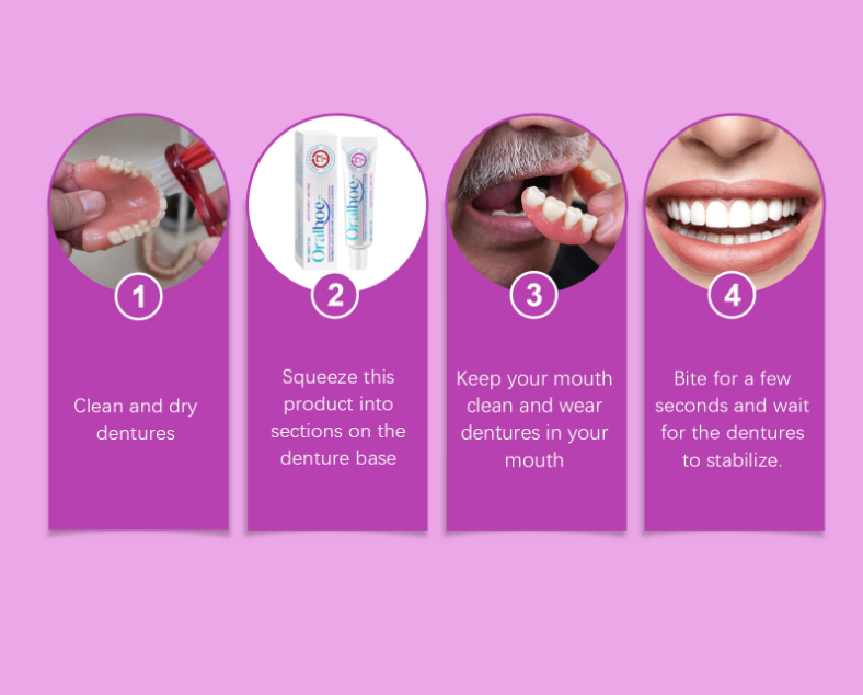 🔥 Denture fixation adhesive🔥