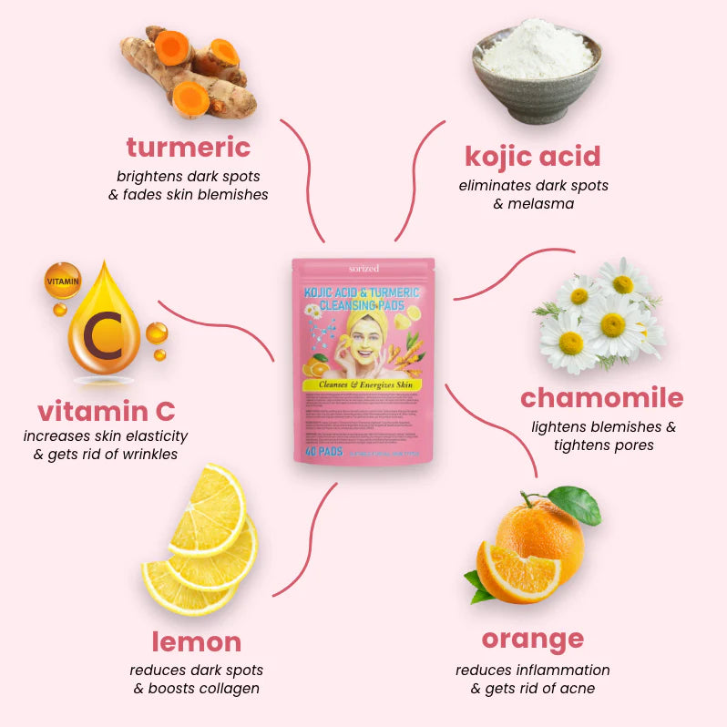 Turmeric & Kojic Acid Pads | 40 Pack