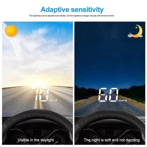 🔥OBD2 HUD Car Head Up Display Projector Speedometer