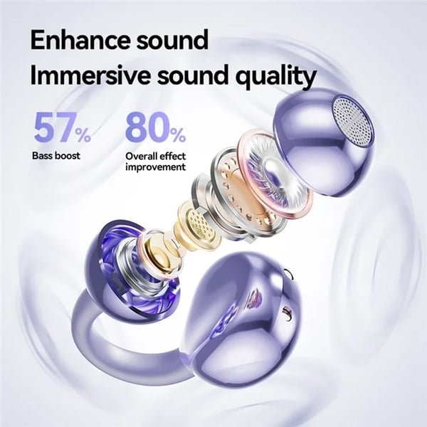 🤩Earphone Wireless Bluetooth