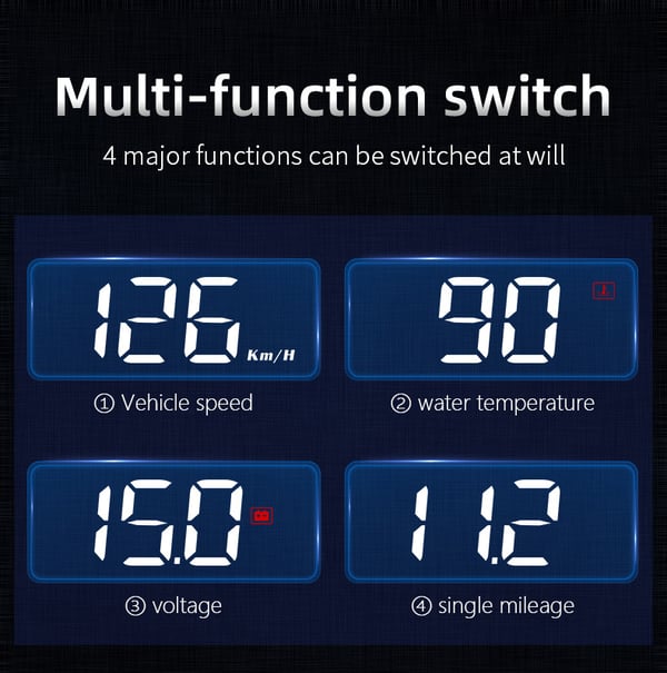 🔥OBD2 HUD Car Head Up Display Projector Speedometer