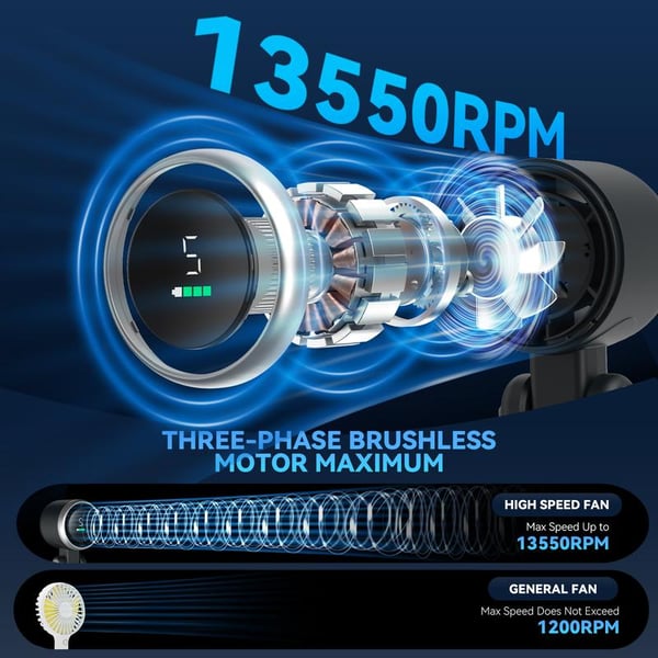 ☀️Summer Ourdoor Essential 49% OFF - Portable Handheld Turbo Fan