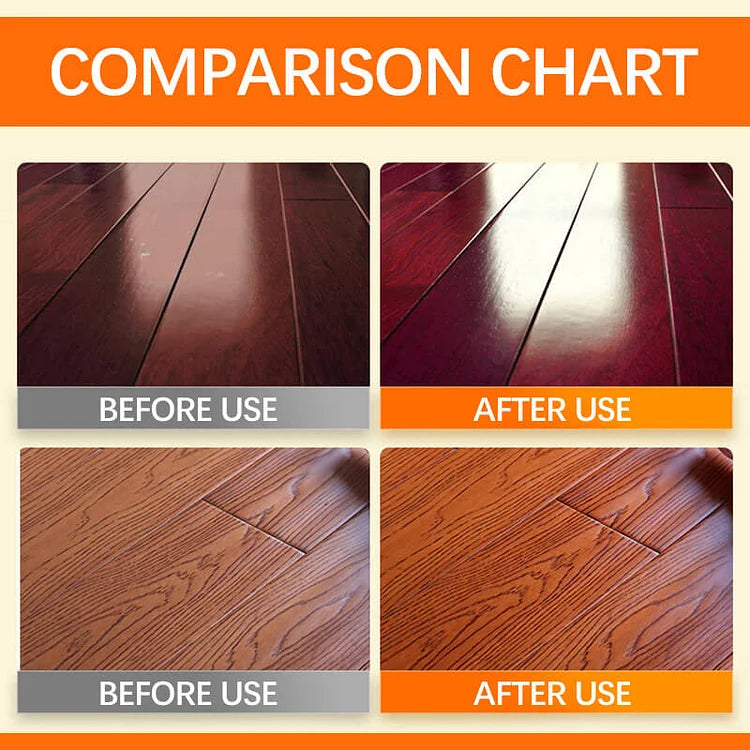 (New Style) Multi-purpose Floor Cleaner Promotion Limited Time