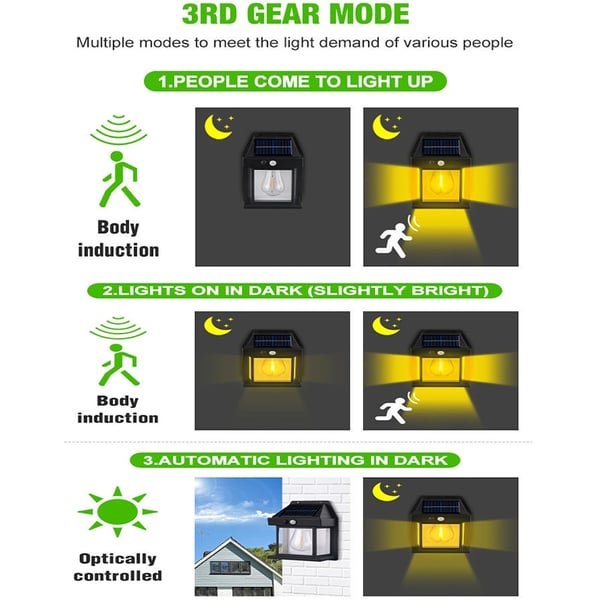 Solar Tungsten Wall Light