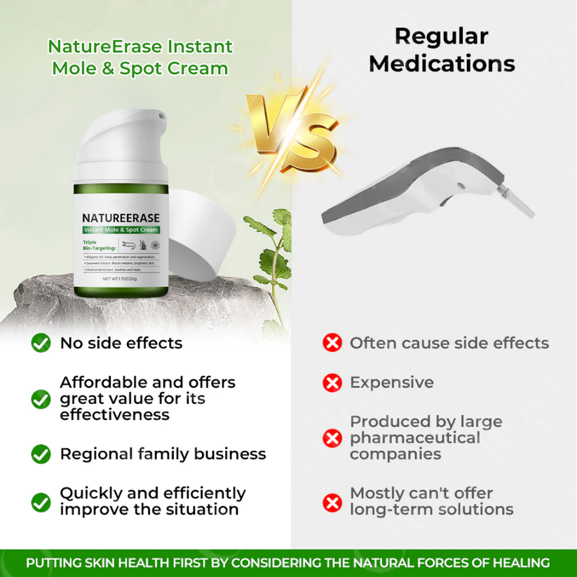 Official Store: NatureErase Instant Mole & Spot Cream