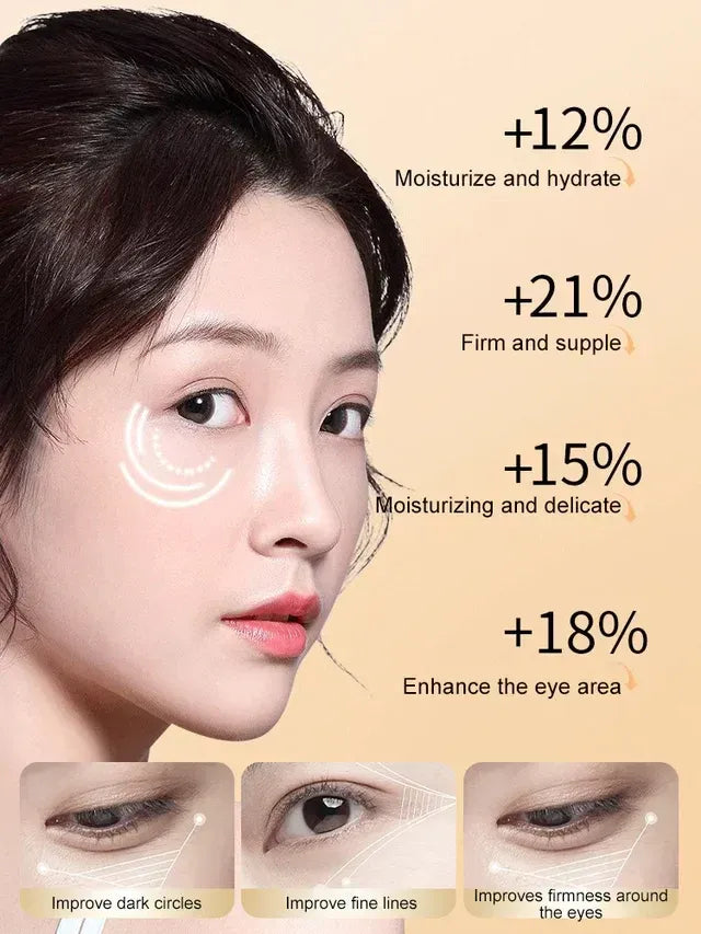 🎁Gentian Anti-Wrinkle Eye Cream🎁