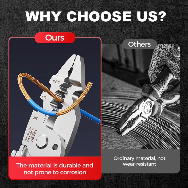 16-In-1 Foldable Stainless Steel Wire Stripper