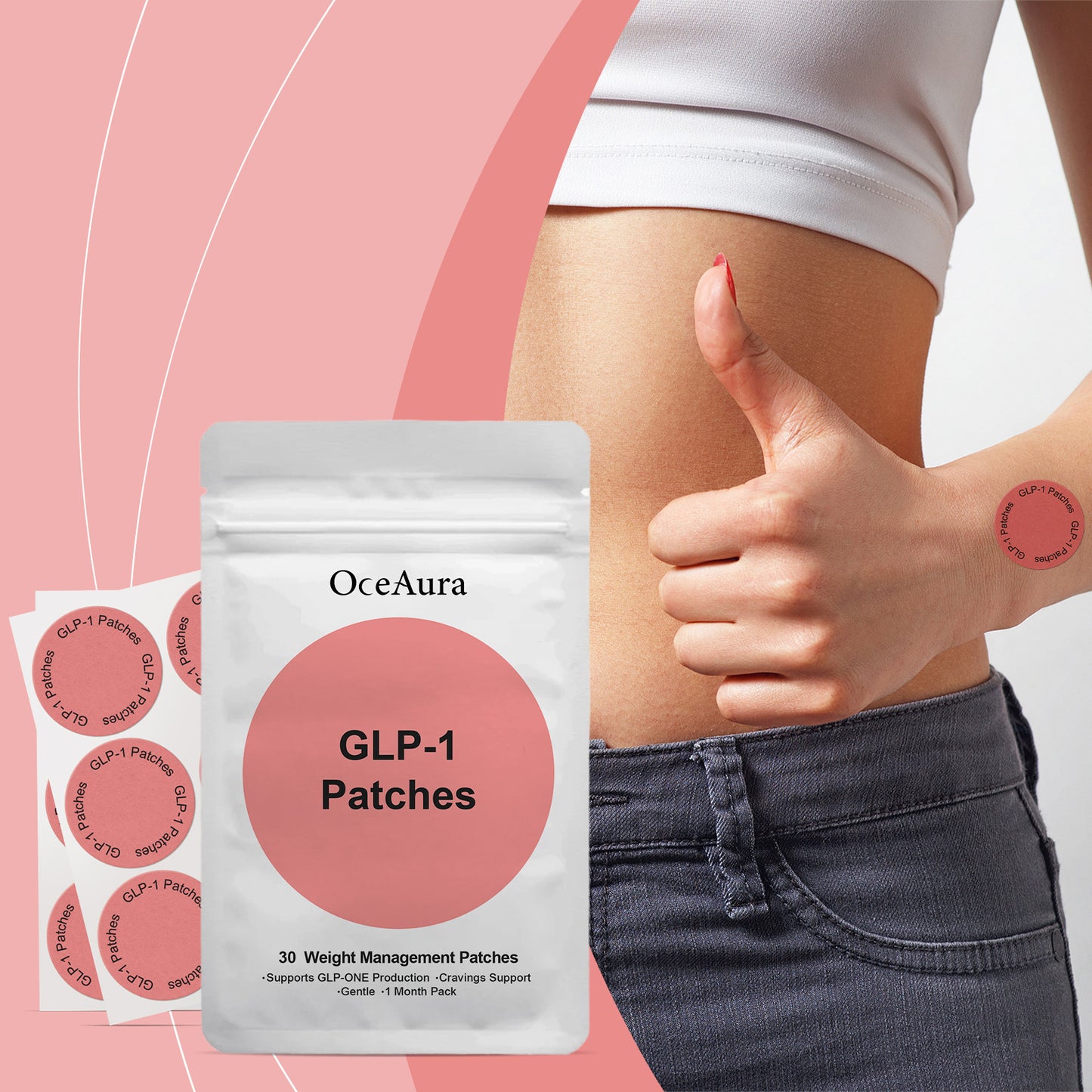 GLP-1 Patches