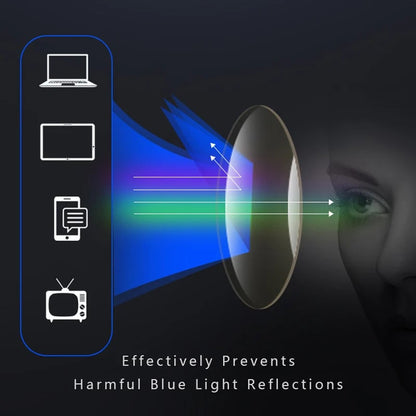 WOMEN'S DIAMOND RIMLESS ANTI-BLUE LIGHT PRESBYOPIA GLASSES