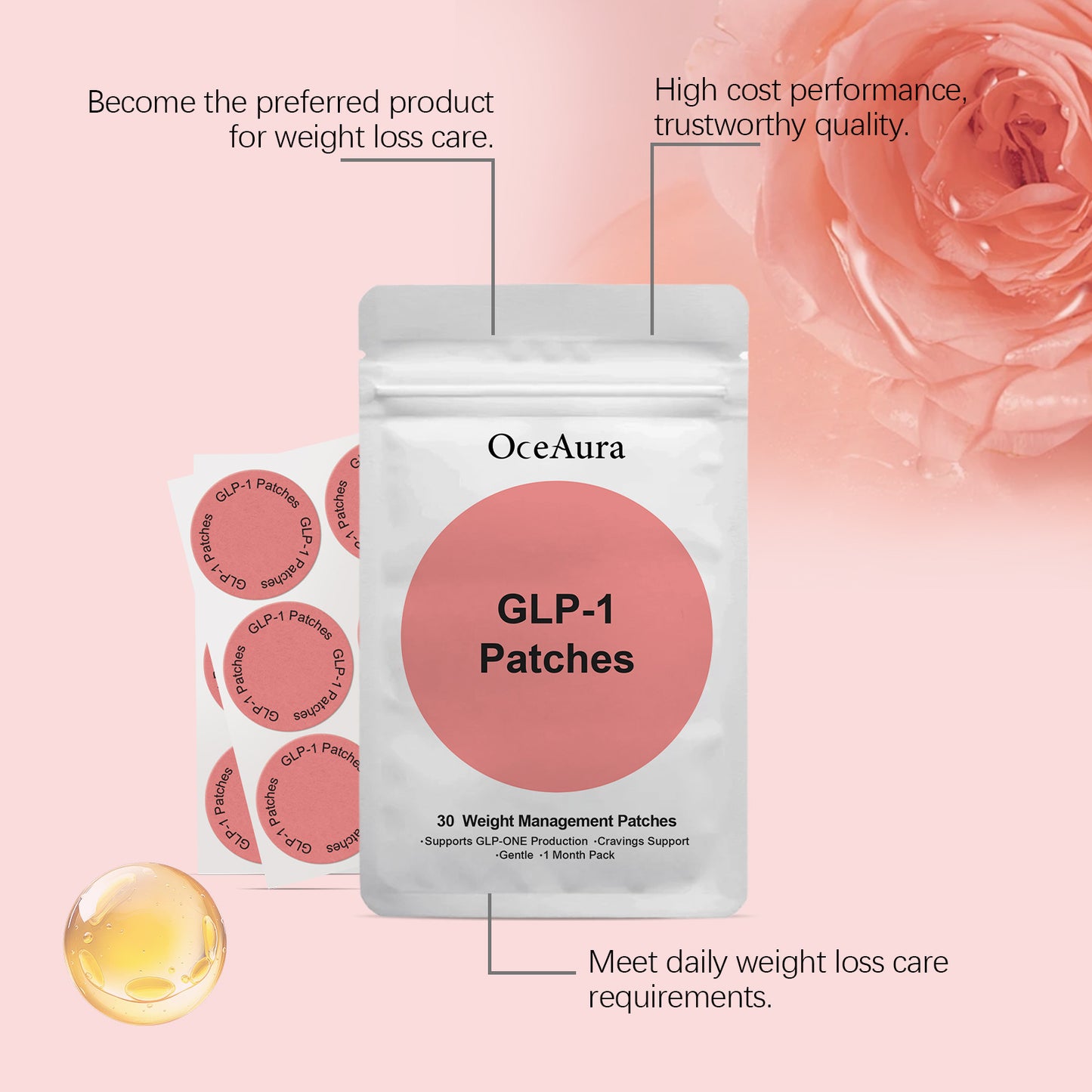 GLP-1 Patches