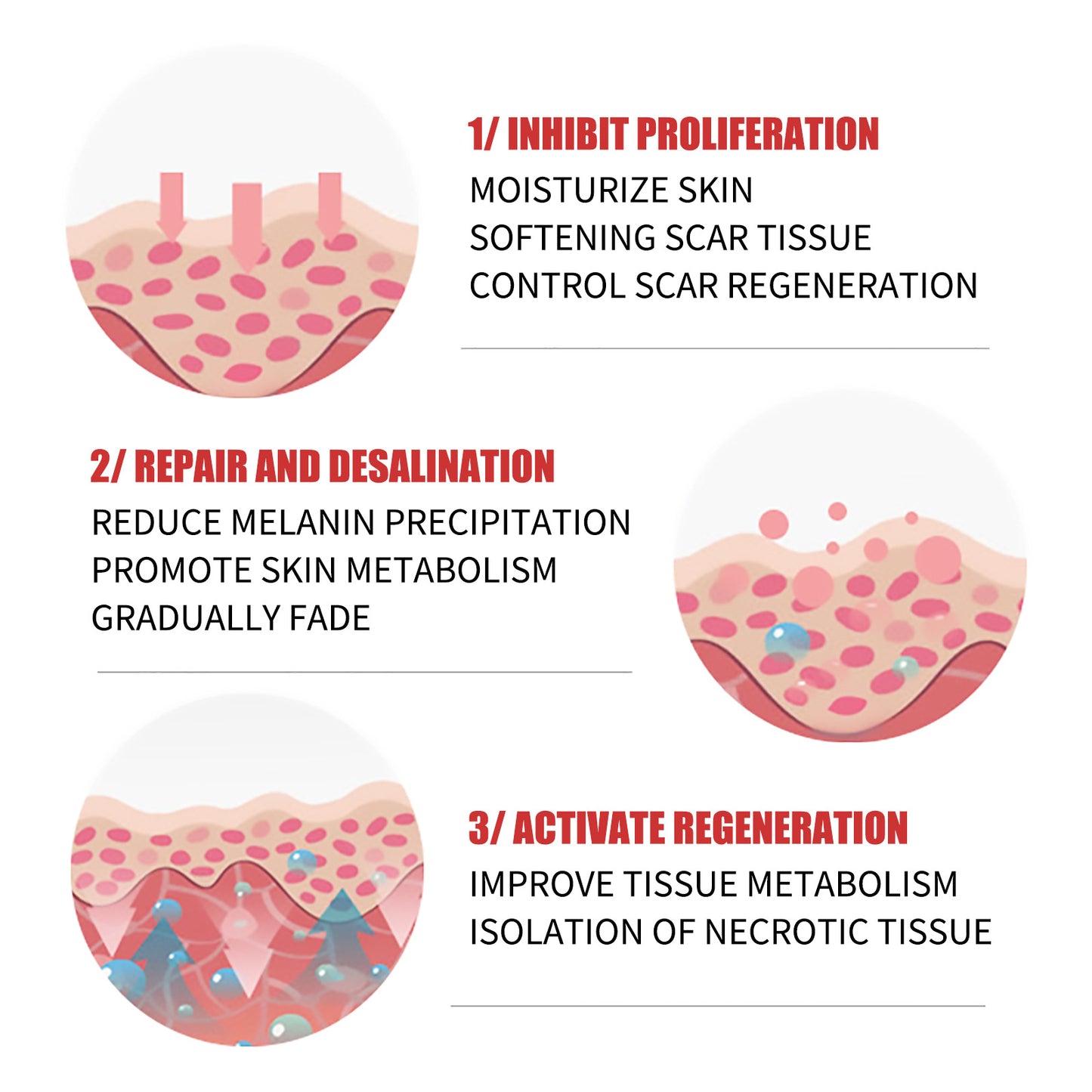 ⏰Limited Offer -Removing Scars, Scars And Lumps