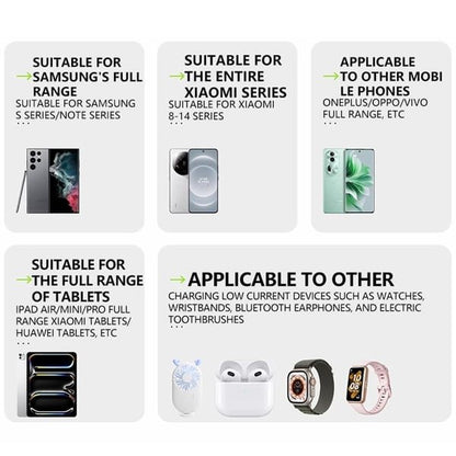 🌎3 in 1 GaN Charger,Scalable 80W MAX fast charger module with Type-C cable and 1 USB p🌎orts