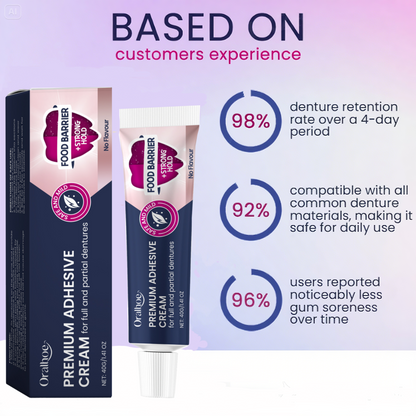 💜Thermoplastic Denture Adhesive