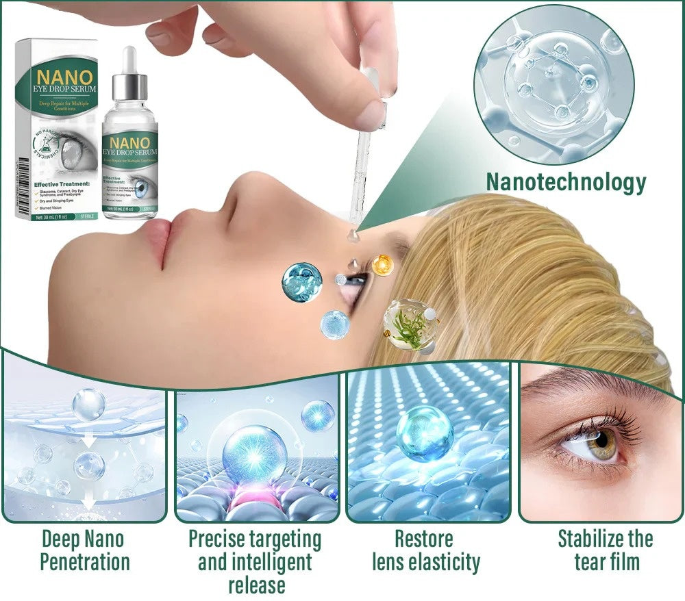 🔥Nano Eye Drops Serum