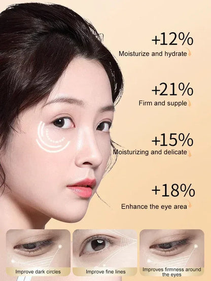 🎁Gentian Anti-Wrinkle Eye Cream🎁