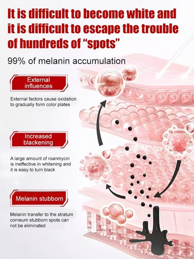 🎁【All kinds of spots can be removed with one spray】Blemish removal, whitening and beauty water🎁