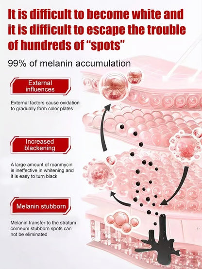 🎁【All kinds of spots can be removed with one spray】Blemish removal, whitening and beauty water🎁